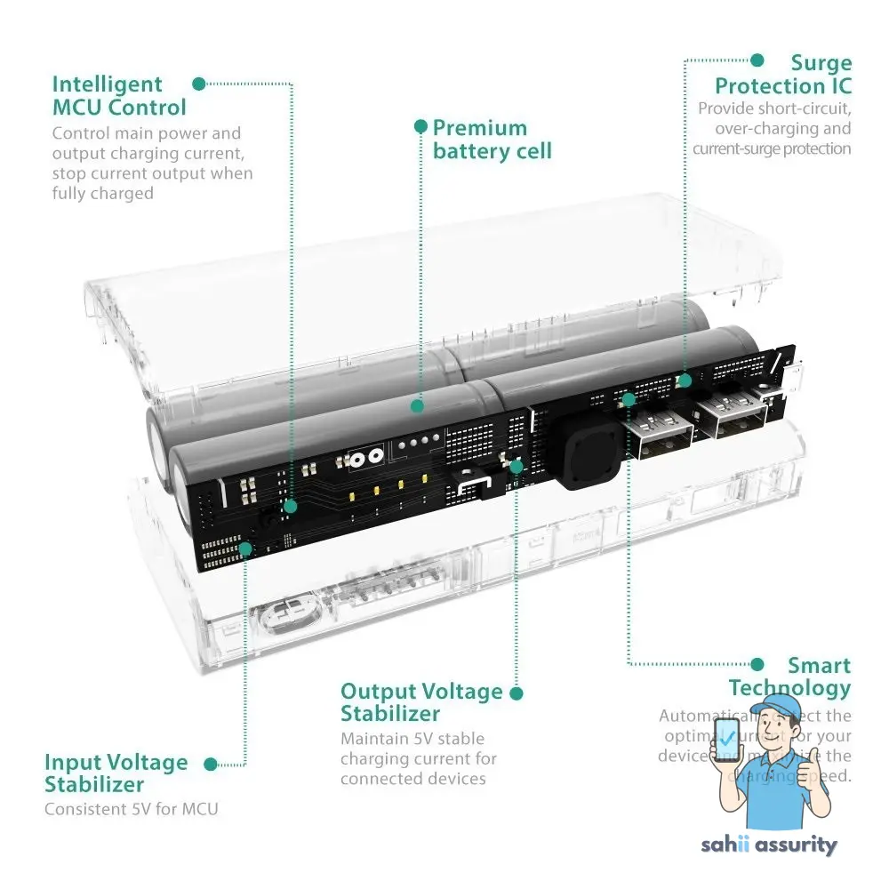 15000mAh Power Bank Portable Charger thumbnail